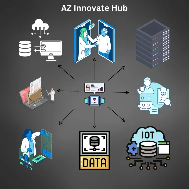 Edge Computing IoT Telemedicine