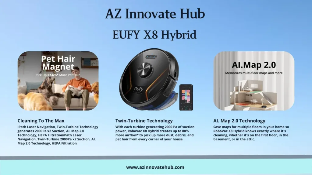 EUFY X8 Hybrid