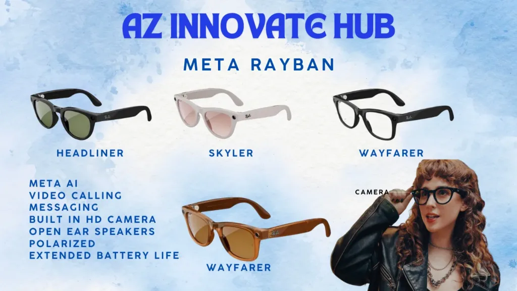Rayban Meta