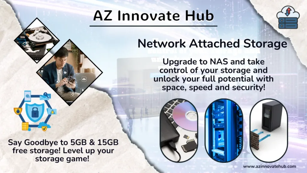 Network Attached Storage, External Storage, NAS Storage