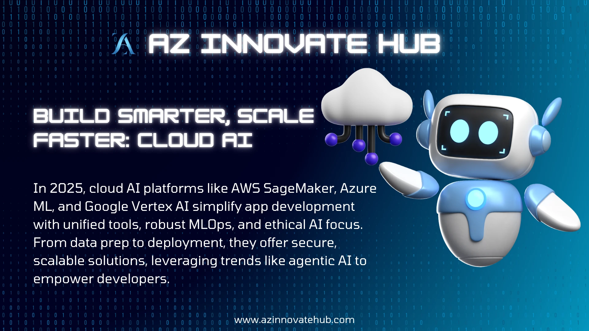 Cloud AI App Development: Build Smarter Apps Now! - AZ Innovate Hub
