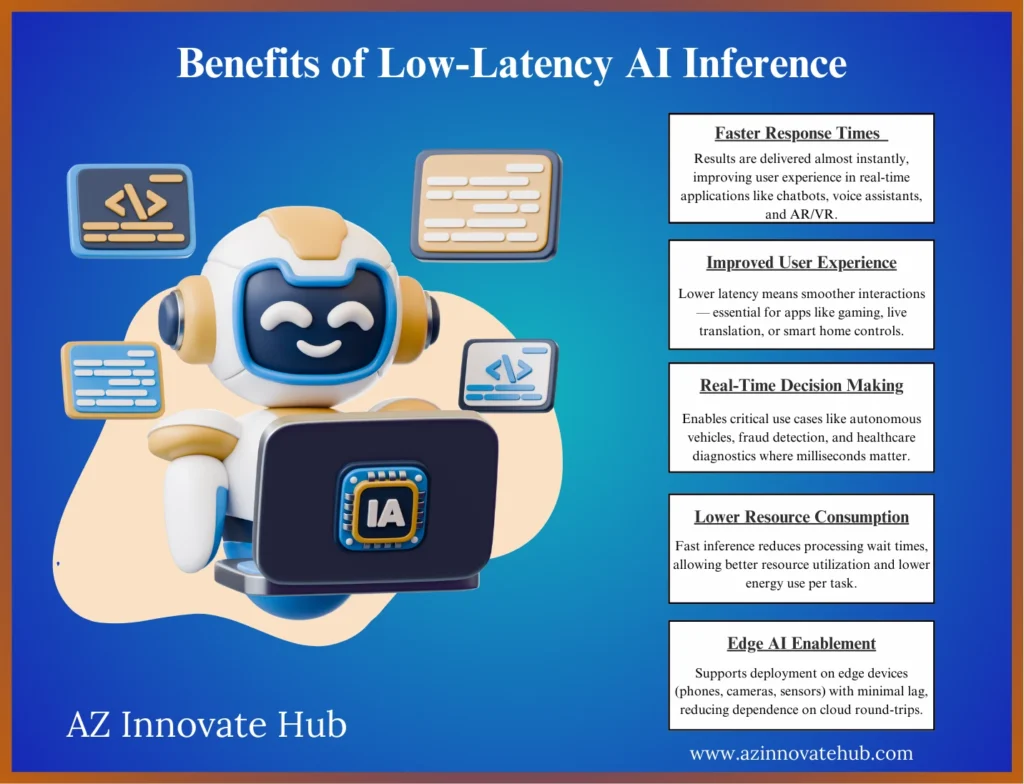 Benefits of Edge AI Inference