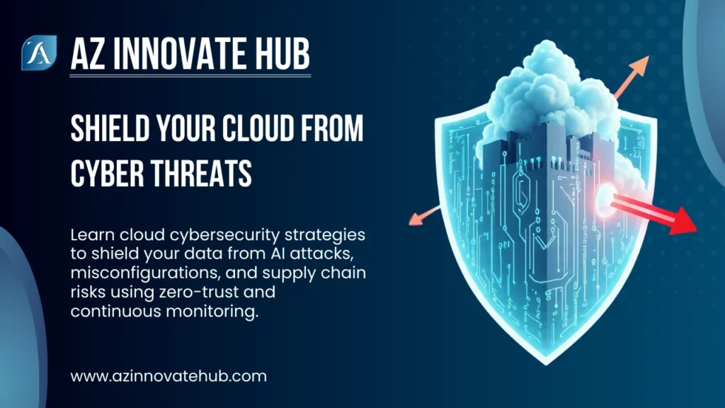 Cloud cybersecurity shield protecting data from AI attacks, misconfigurations, and supply chain risks with zero-trust and continuous monitoring, featuring a futuristic fortress and cyber threat arrows, by AZ Innovate Hub.