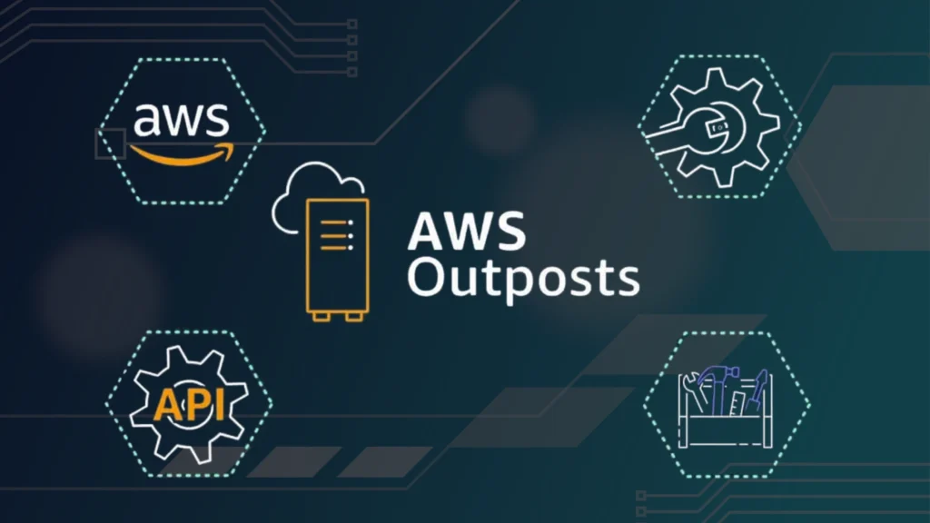 An illustration of AWS Outposts displaying features, Cloud Interoperability