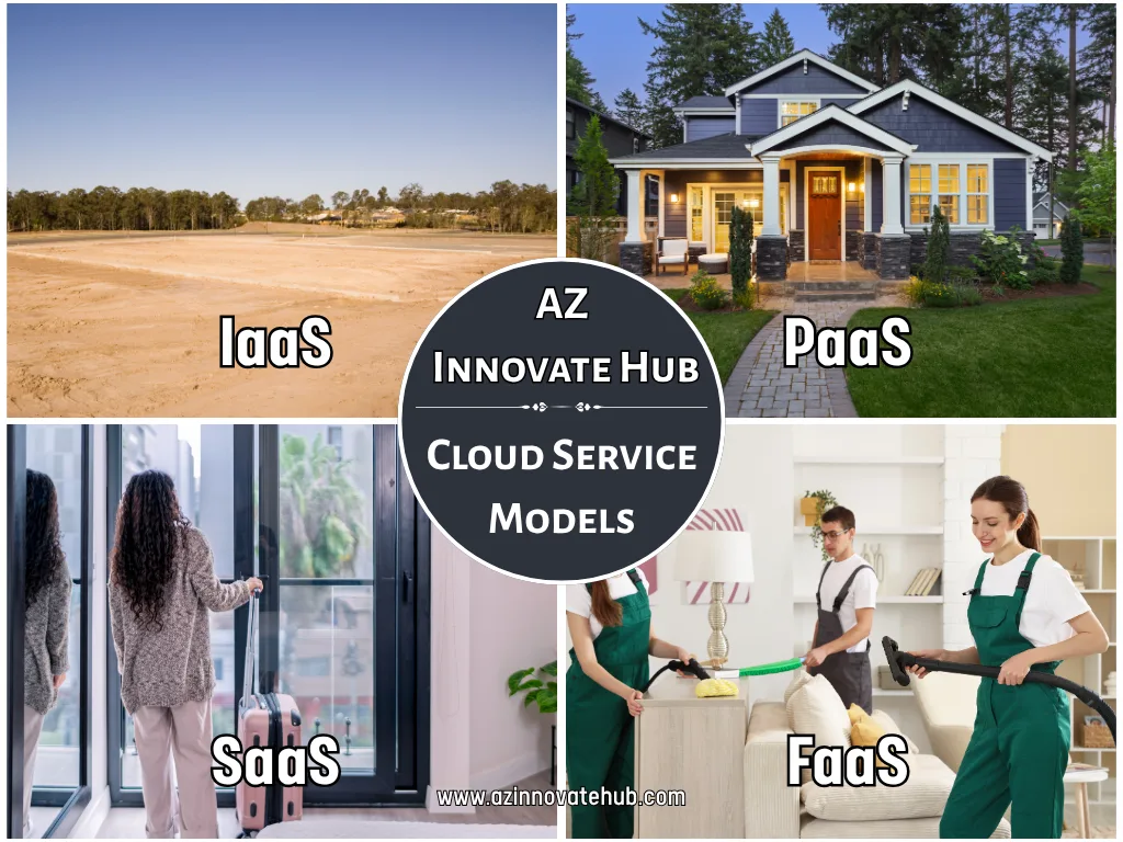 Cloud models for beginners in cloud computing for beginners, learn cloud computing with simple cloud computing course basics.